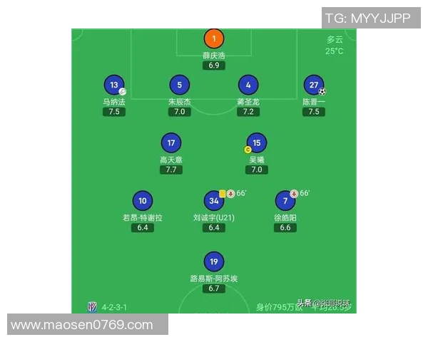 上海足球队强势领跑欧锦赛积分榜92分遥遥领先追赶者