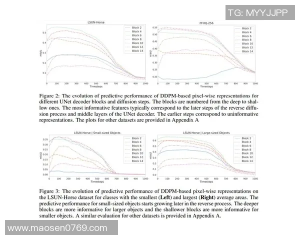 深圳排球队力量表现数据分析揭示运动员潜力与训练效果的深度关系