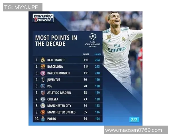 重庆乒乓球队在世界锦标赛积分榜上以74分稳居第一名引发关注