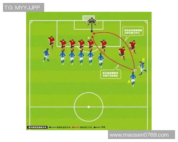 西安足球队盯防战术解析与实战应用深度剖析