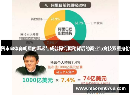 资本家体育明星的崛起与成就探究揭秘背后的商业与竞技双重身份
